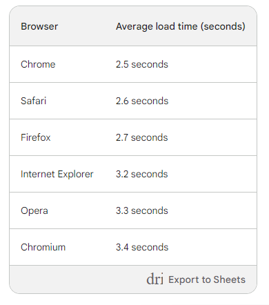 main-qimg-dd46795f34eb9bb701abf5cd9107c130-1.png